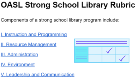 A preview of the OASL Strong School Library Rubric