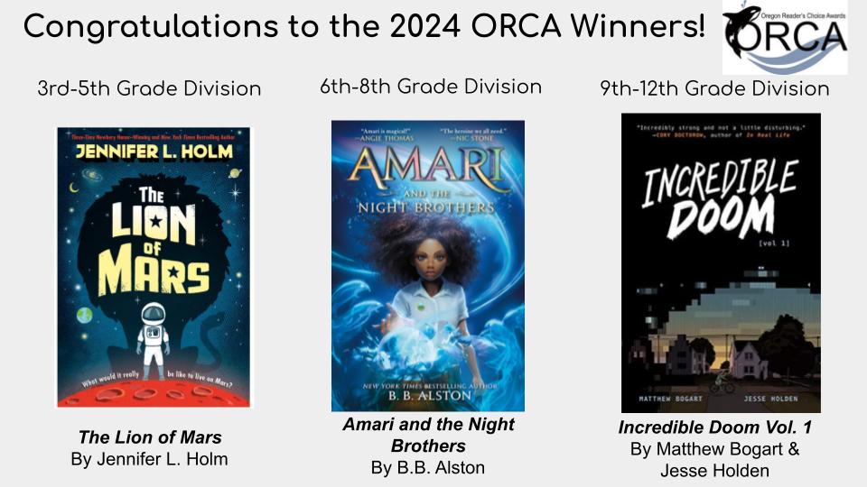 A graphic with the 3 ORCA division winners for 2024